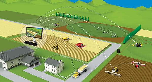 Aplicación  del Software en la Agricultura