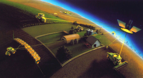 Herramientas y plataformas de tecnología satelital en la agricultura